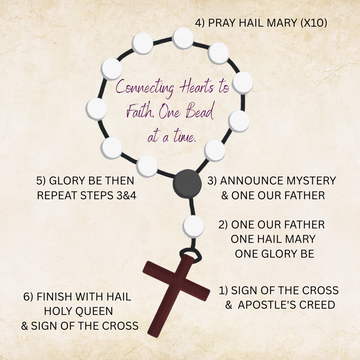 How-to-Pray-One-Decade-Rosary-A-Simple-Guide-for-Catholics Nazareth Store